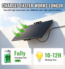 Solar sensing wall lamp, 1000Lumen