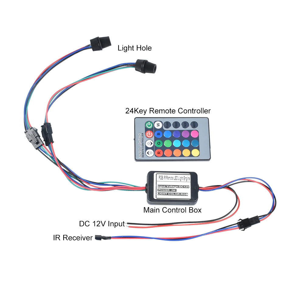 24key Remote RGB 2W DC12V Side Glow Fiber Optic light Source illuminator