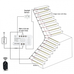 STEP-E2 LED Stair Lighting Controller with Remote