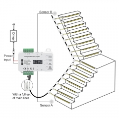 STEP-10 Tunable White Stair Lighting Controller