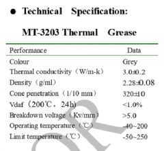 Thermal Grease MT-3203