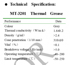 Termica Pasta MT-3201