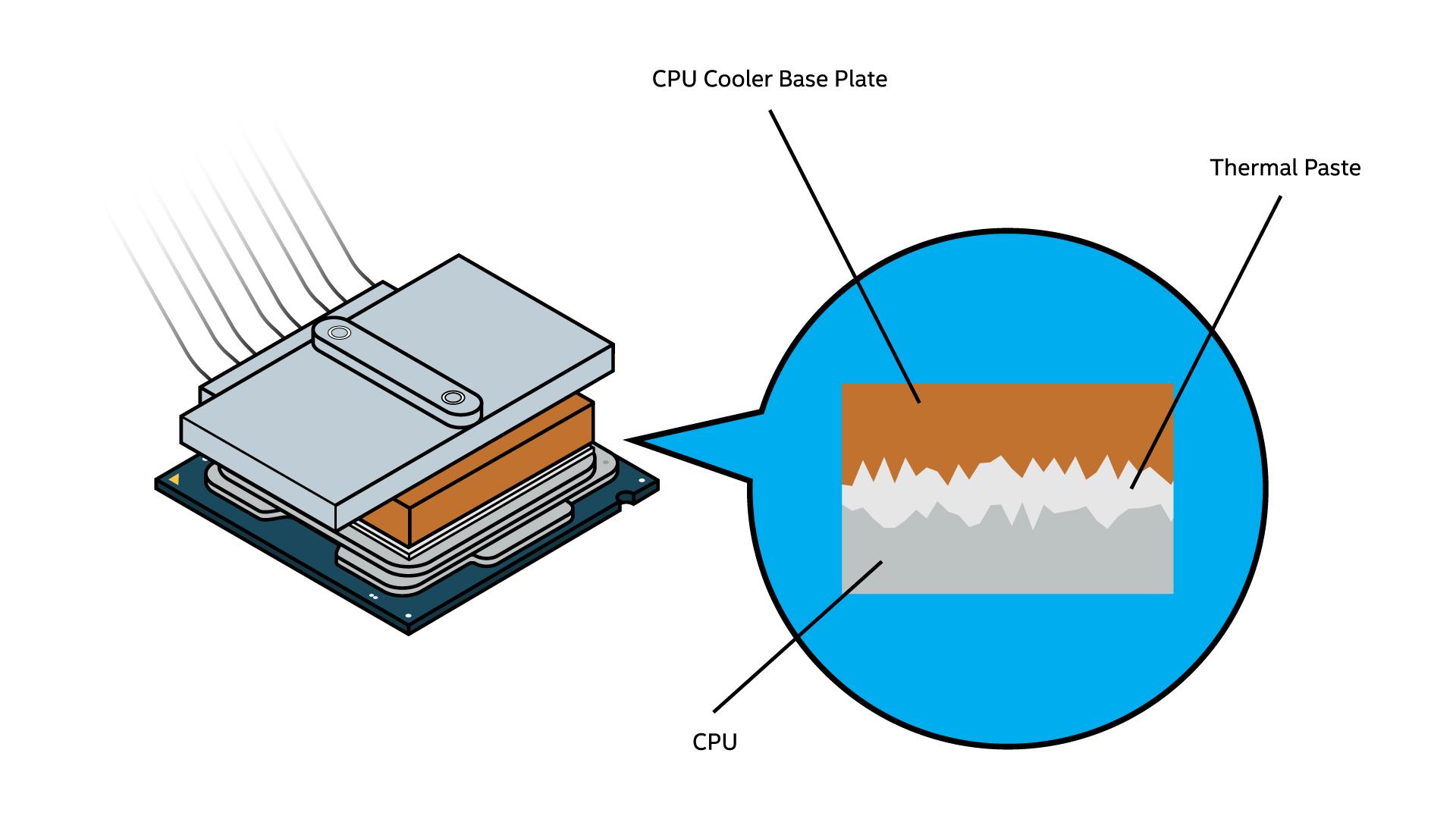 what is thermal conductivity