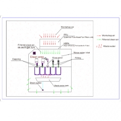 ZLD-B2 filling and capping machine