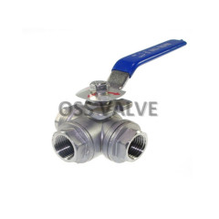 3 Way Ball Valve Handle Operation