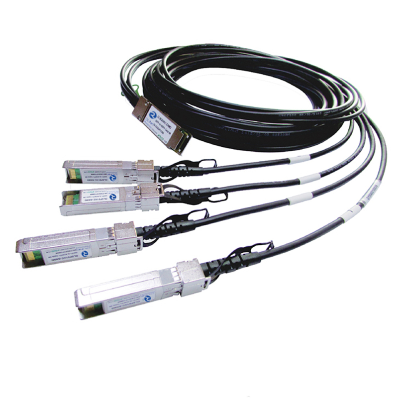 DAC Direct Attach Passive Cable