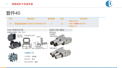 SIBAS-2HMN004-25-F