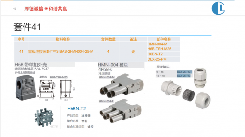 SIBAS-2HMN004-25-M