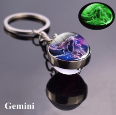 #Gemini