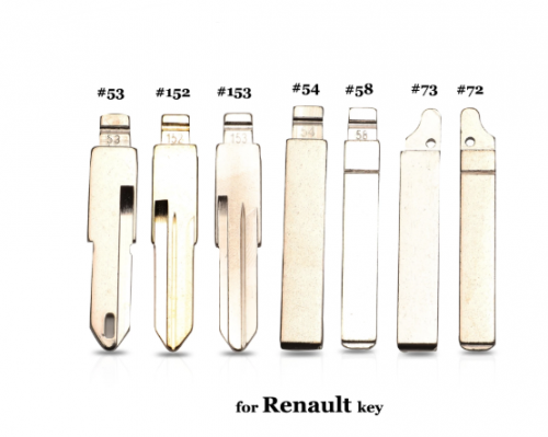 Replacement Key Blank For Renault For Citroen For Peugeot Remote Original Car Key VA2 HU83 NE72/NE73 Uncut Blade