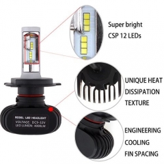 Car LED headlight S1