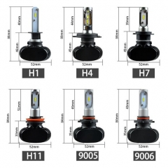 Car LED headlight S1