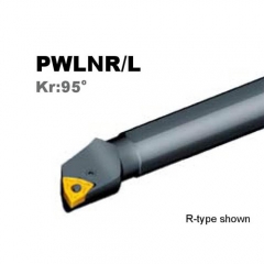 PWLNR/L Tool holder