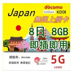 【即插即用】 docomo 日本 5G/4G無限上網卡5日 8日 10日 15日 可充值循環使用（多種套餐可供選擇）