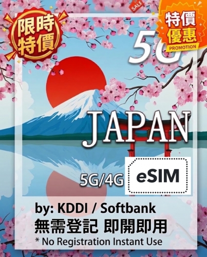 【特價優惠】【可選擇eSIM/普通SIM 即插即用】 日本 5G/4G無限上網卡5日 8日 10日 30日可充值循環使用(多種套餐可供選擇) 【特價優惠】【可選擇eSIM/普通SIM 即插即用】 日本 5G/4G無限上網卡5日 8日 10日 30日可充值循環使用(多種套餐可供選擇)
