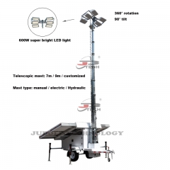 Trailer-mounted Solar Light Tower