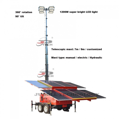 Trailer-mounted Solar Light Tower