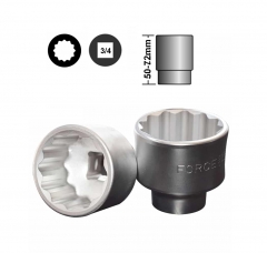 Force 3/4" Dr. 12pt Double Hex Socket Metric SAE Imperial