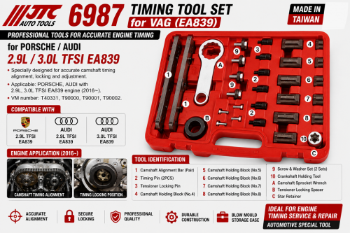 JTC-6987 Timing Tool Set – for Porsche / Audi EA839 2.9L & 3.0L TFSI JTC-6987 Timing Tool Set – for Porsche / Audi EA839 2.9L & 3.0L TFSI