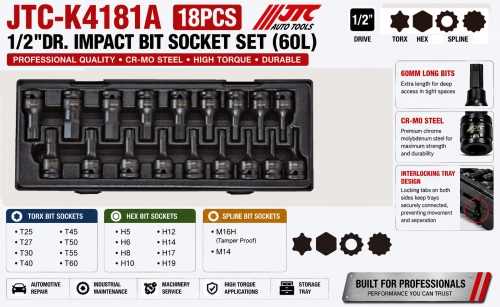 JTC-K4181A 1/2"Dr. 18pc Impact Bit Socket Set (60L): Torx T25-T60, Hex 5-19mm, Spline M14,M16H JTC-K4181A 1/2"Dr. 18pc Impact Bit Socket Set (60L): Torx T25-T60, Hex 5-19mm, Spline M14,M16H