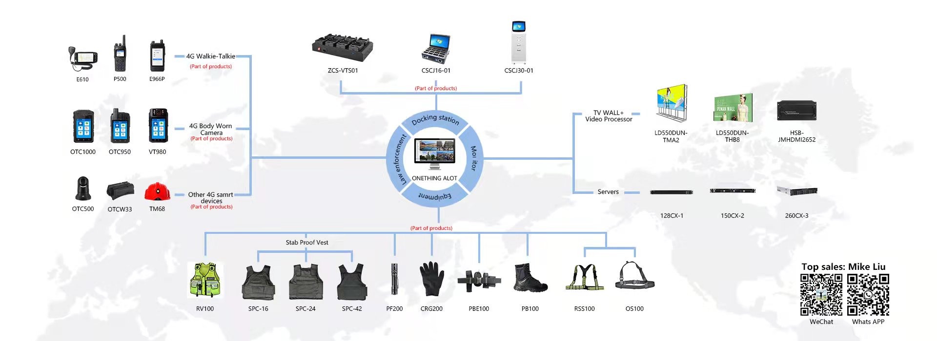 CMSV6 SMARTEYE REALPTT body camera