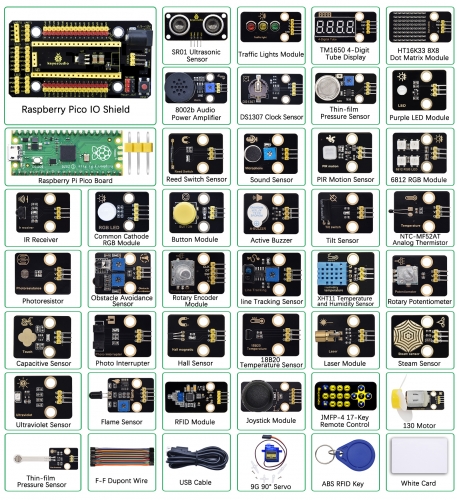 Keyestudio Raspberry Pi Pico 37 in 1 Sensor Kit-MicroPython Raspberry pi Starter Kit