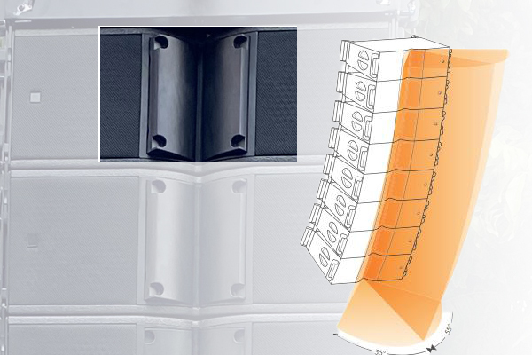 What is the role of speaker directivity? Differences between 2 generations of KA208