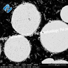 NiCrBSiFe Nickel chromium silicon iron powder