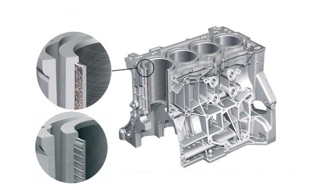 The key process of automobile engine linerless technology | surface roughening method