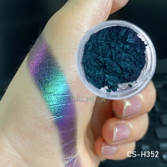 Cosmetic grade Multichrome pigment