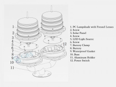 Dual Solar Powered Aviation Obstacle Light For Tower Building