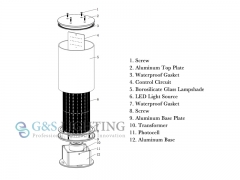 High Intensity Omni-directional Aviation Obstruction Light Type A and B