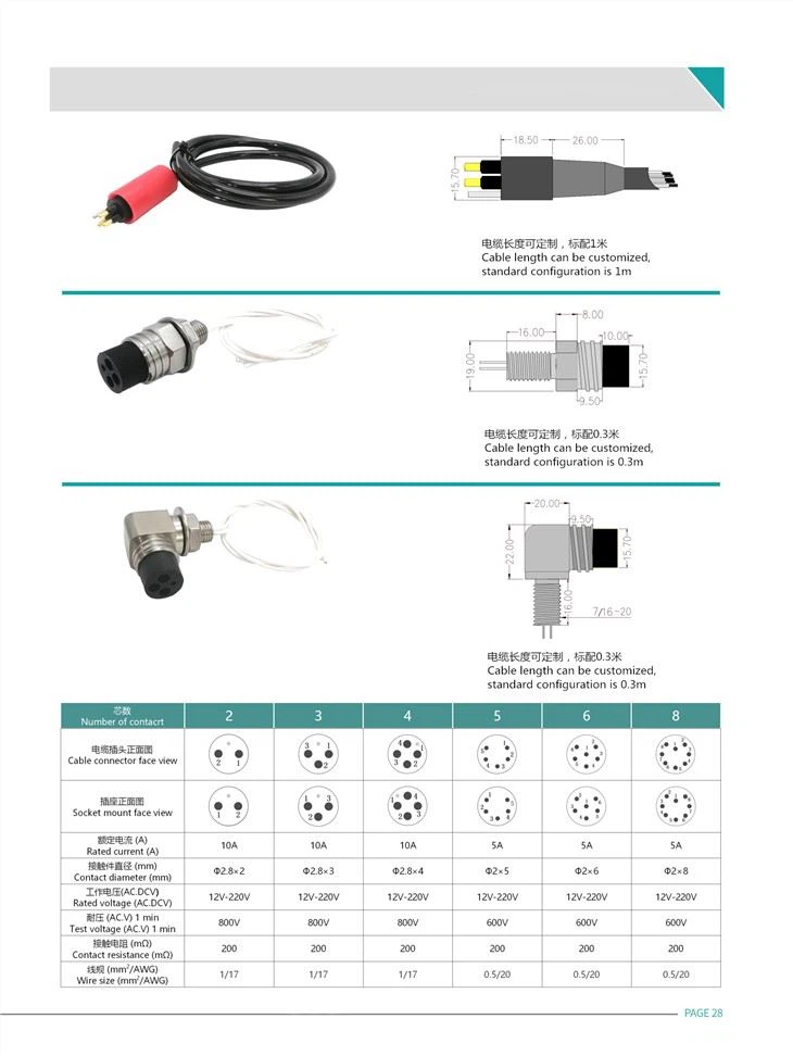 Subsea Cable Underwater Wet-mate Connectors