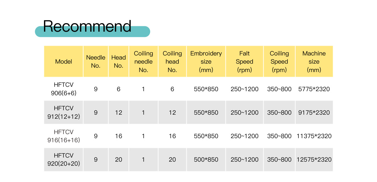 embroidery machine price in ghana