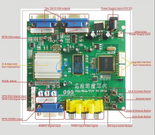 RGB TO VGA / CGA TO VGA converter board/2 VGA output/game accessory/accessories/parts for arcade game machine/LCD game machine