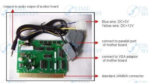 Free shipping PC to jamma converter PC 2 Jamma converting board computer to arcade game machine coin operated arcade cabinet