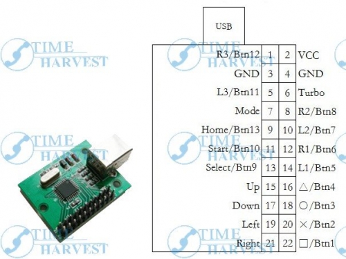 PS3 &amp; PC to jamma Arcade control with for with HOME &amp; turbo Arcade game machine accessories parts for coin operated game machine