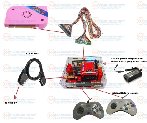 1 set JAMMA extender + CBOX converter + Pandora box 6 + 12V 8A power adapter + original Saturn joypads + Video cable for TV game