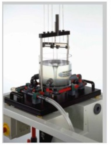 Free and Forced Vortices Demonstration Apparatus Teaching Education Equipment Fluids Engineering Experiment Equipment