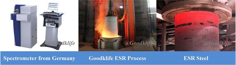 Goodklife ESR Remelting Workshop