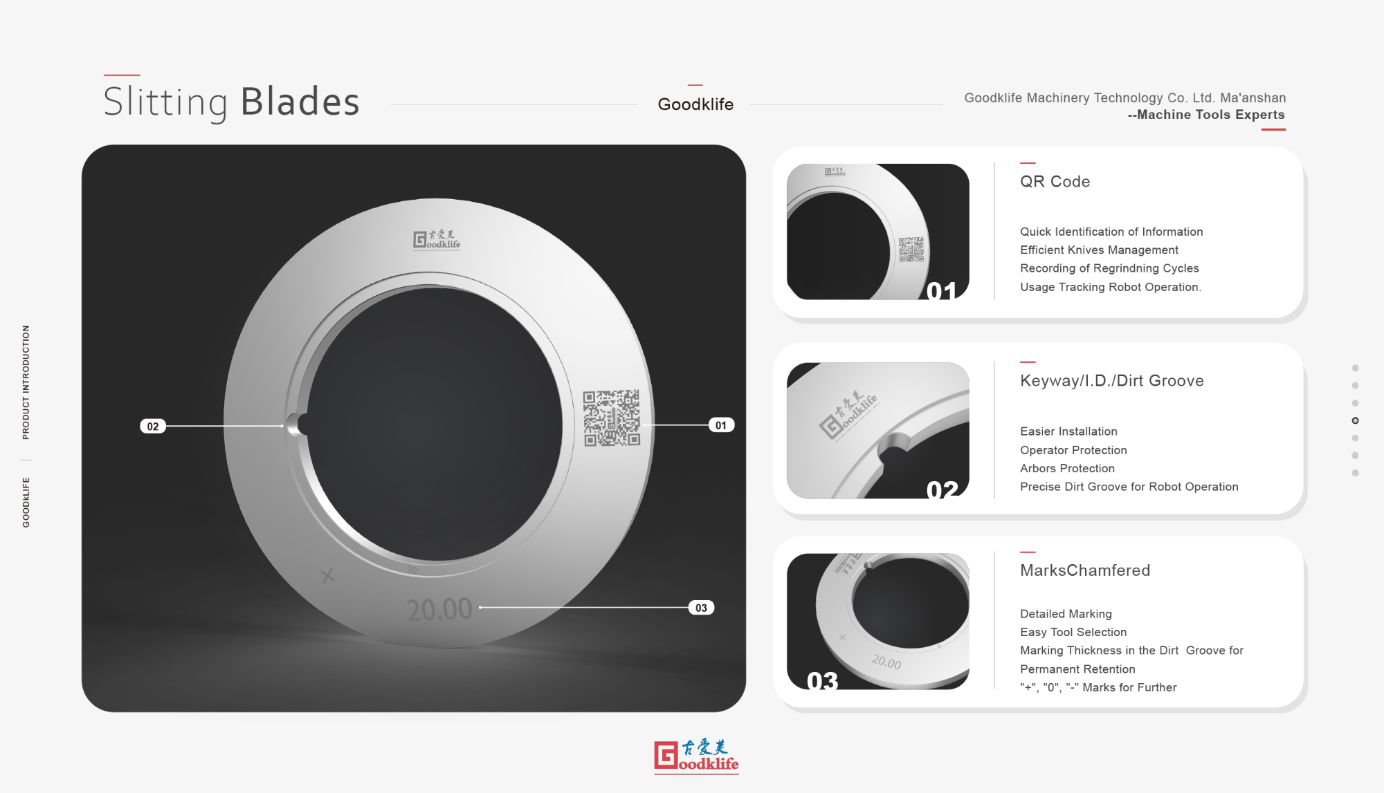 Детальное изображение ножа для продольной резки Goodklife