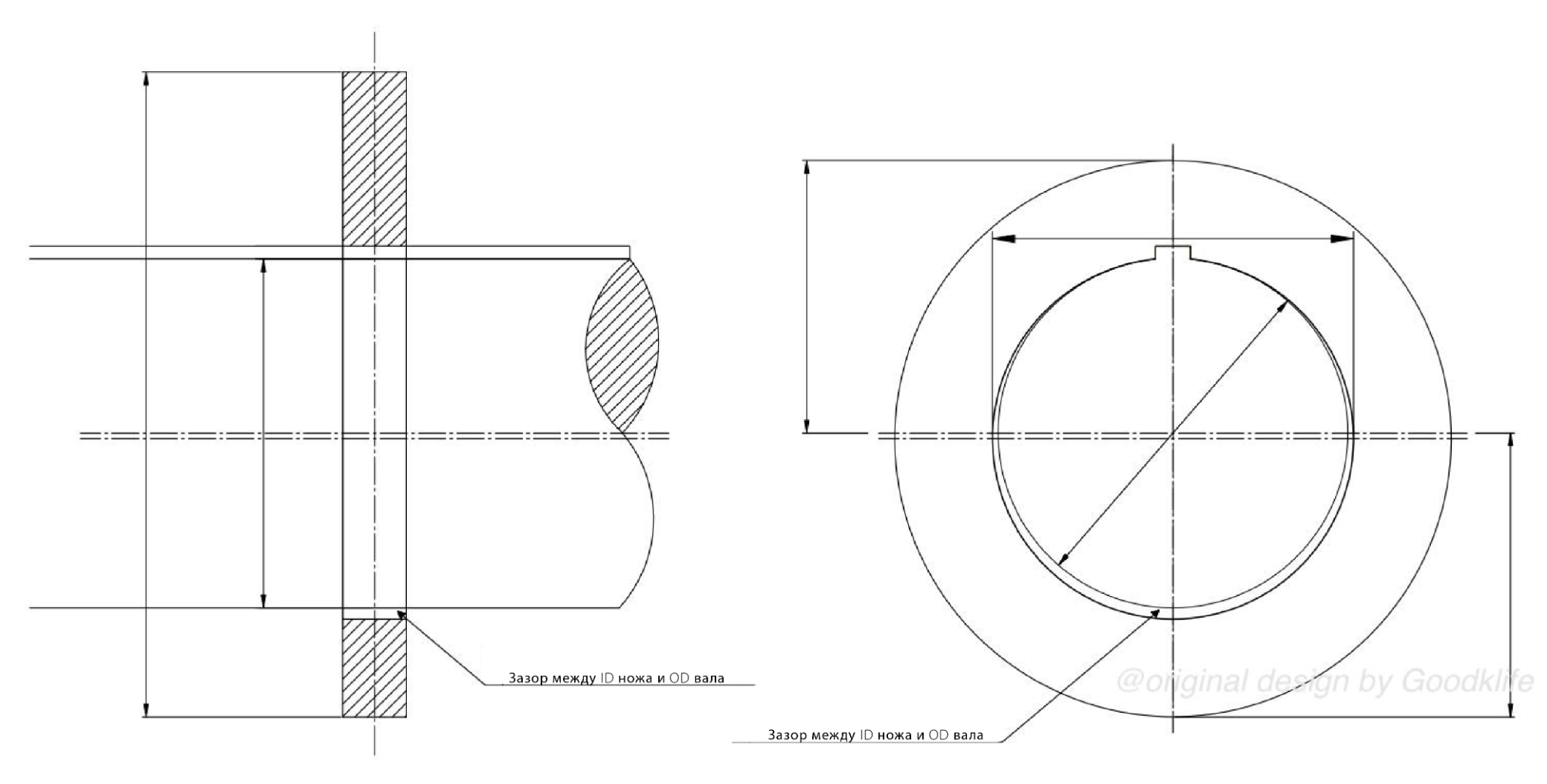 Зазор между внутренним диаметром ножа и наружным диаметром вала вызывает радиальное биение