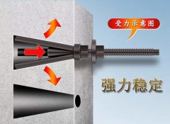 Reusable expansion screw bolts | Reusable expansion bolts | Reusable expansion bolt bracket