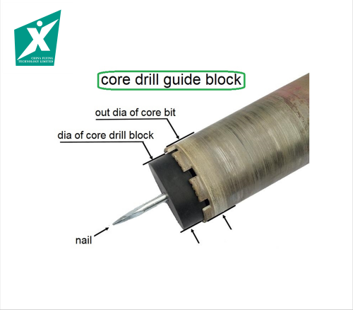 Bloque de perforación de núcleo | Bloque de guía de perforación de núcleo