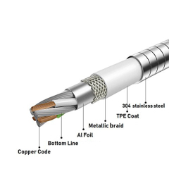 Anyfe Micro metal spring Cable,High Speed Data and Charging with Micro USB / Type C / Lightning Cables