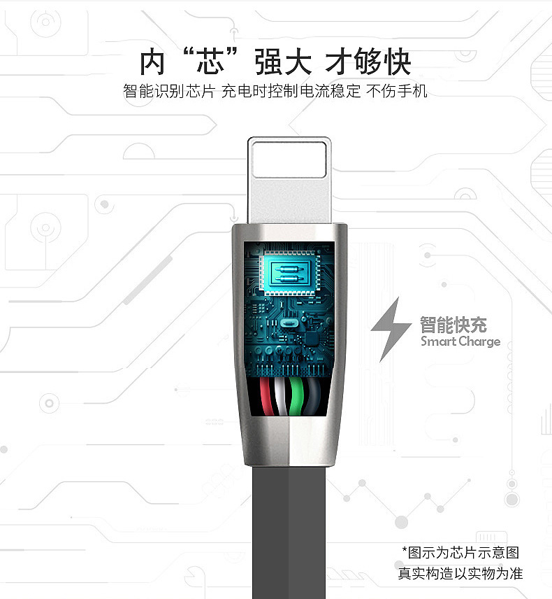 Anyfe Diamond Shaped Charging Data Cable,High Speed Data and Charging with Micro USB / Type C / Lightning Cables