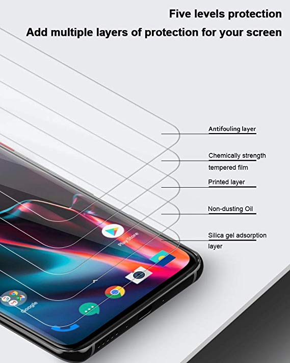 Anyfe has released OnePlus 7 Pro Screen Protectors in 2019