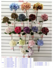 Name: 	<br />
Color No.:<br />
Desc:<br />
Packing:	<br />
FOB Price:$