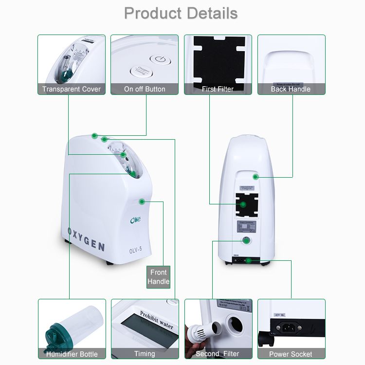 Concentrador de oxígeno casero de flujo múltiple, máquina médica ajustable del oxígeno 1 Lto 5l