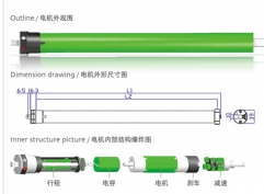 Electric System / Motor for Auto Blinds Shutters